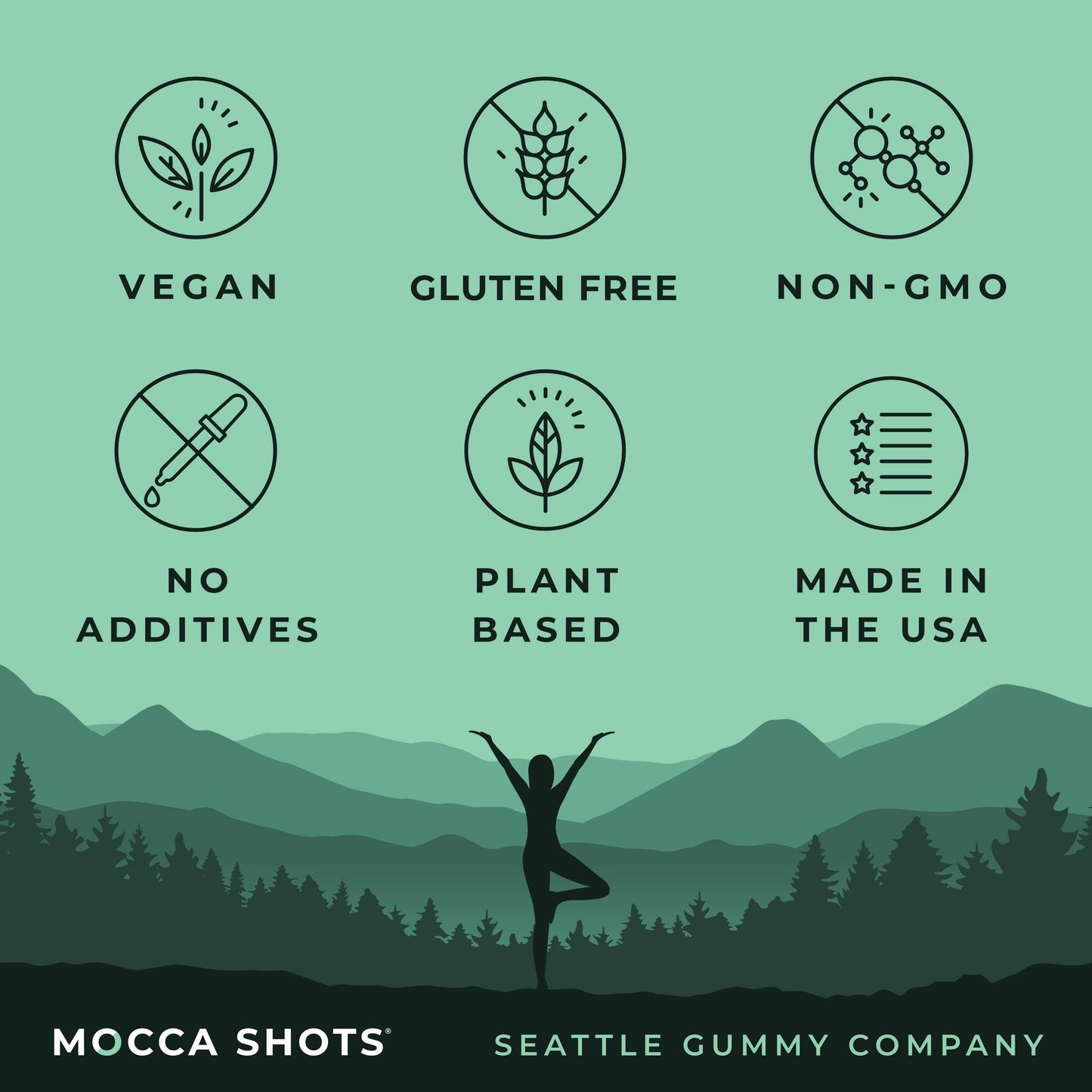 Mocca Shots Mint Chocolate Caffeine Gummy One Packet